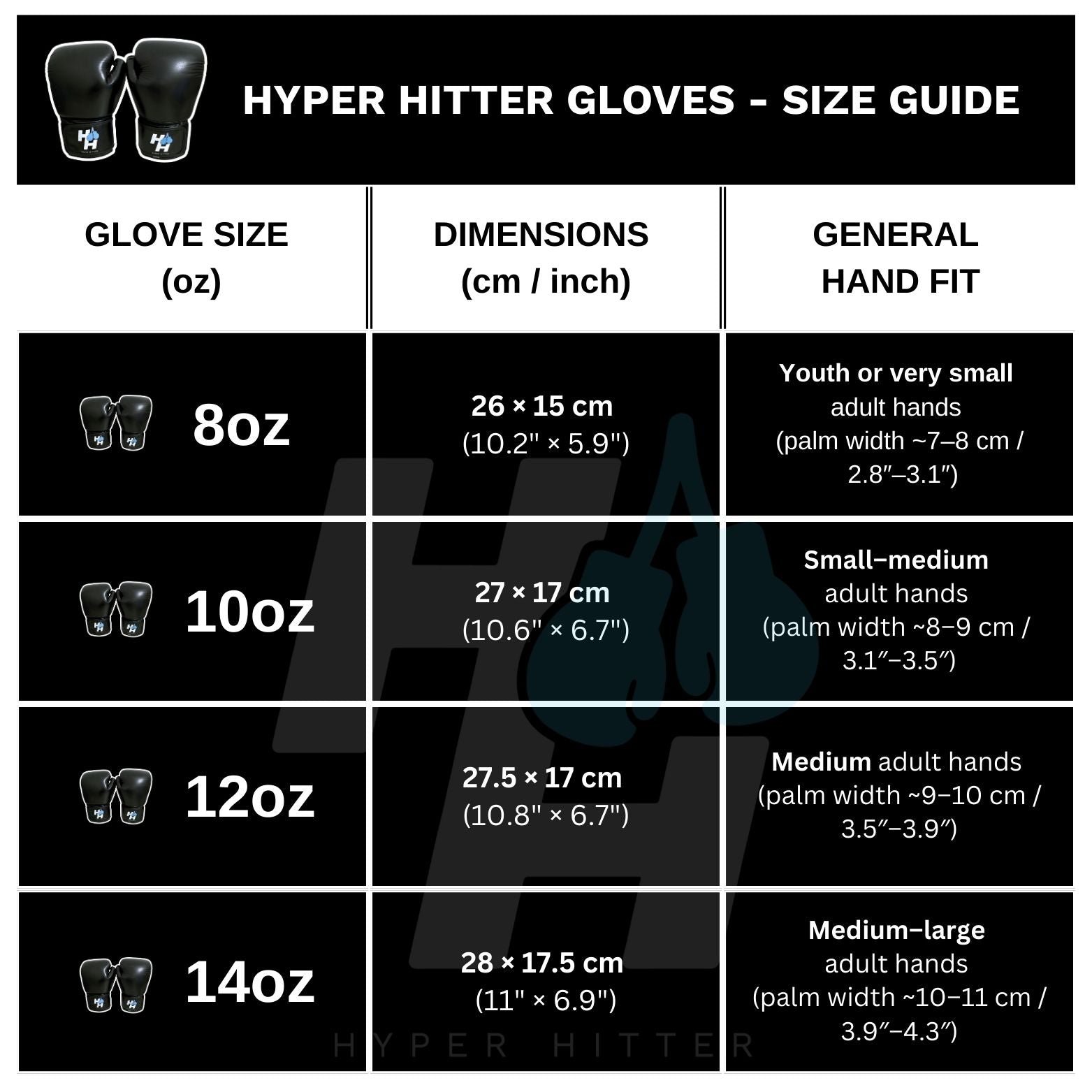Hyper Hitter Boxing Gloves | Training & Performance
